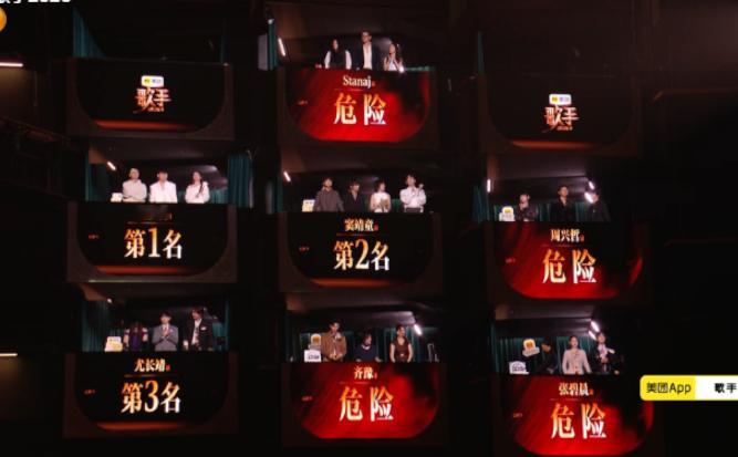 歌手排名 第一名：胡彦斌⬆️第二名：窦靖童➖第三名：尤长靖 危险区：周兴哲、张碧