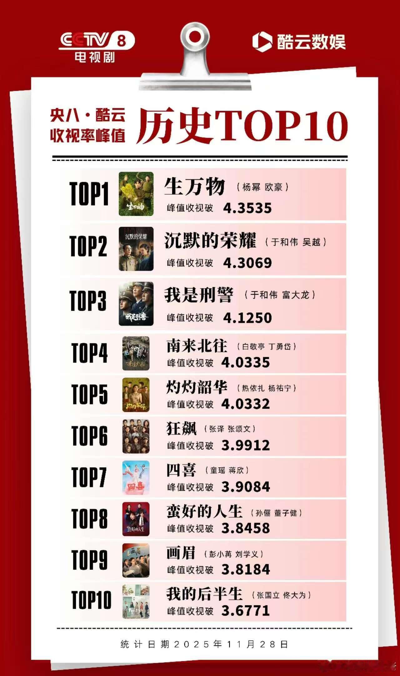 尖叫之夜内场  爱奇艺2025年剧王生万物！！！宁绣绣伟大！杨幂伟大！！杨幂 妈