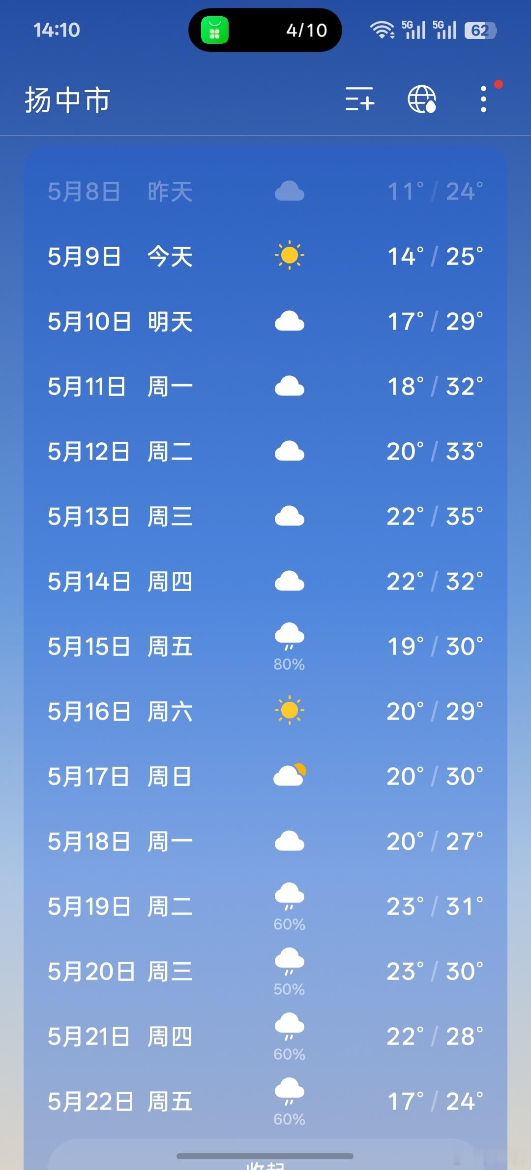 下周居然都30多度了，紧急网购几件短袖。有没有和我一样的，夏天短袖都挑便宜的买，