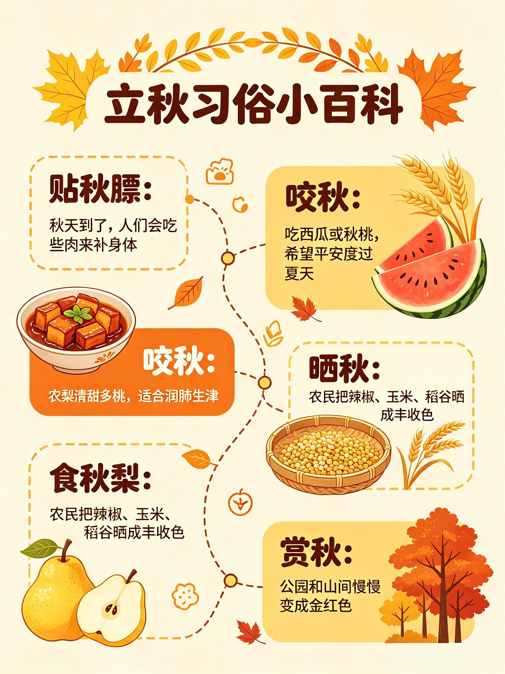 立秋🍃希望你好好吃饭，早点睡觉。把熬过的夜补回来，工作再忙，也别把自己累垮了。