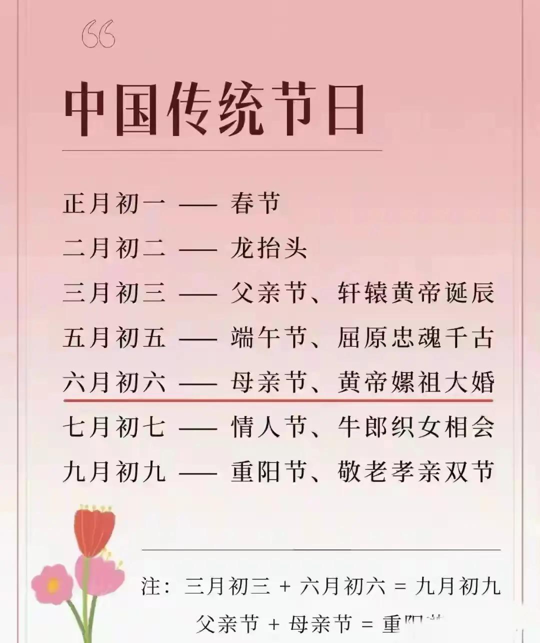 不要盲目跟风今天不是母亲节