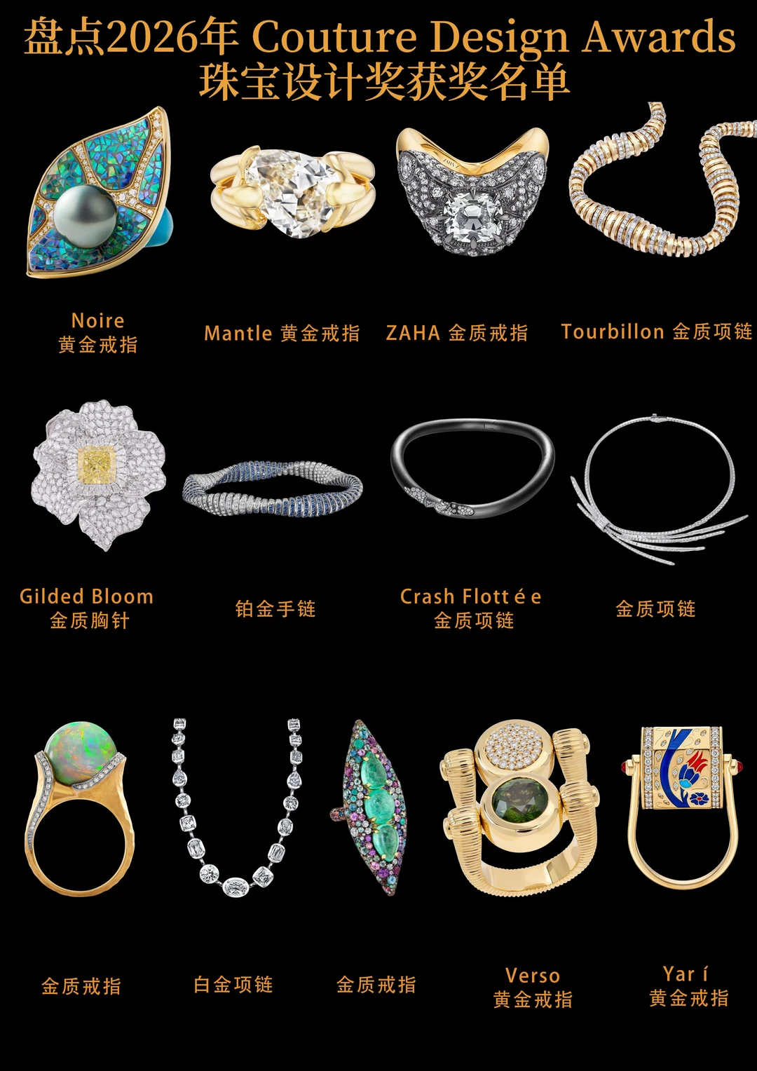 盘点2026年 Couture Design Awards