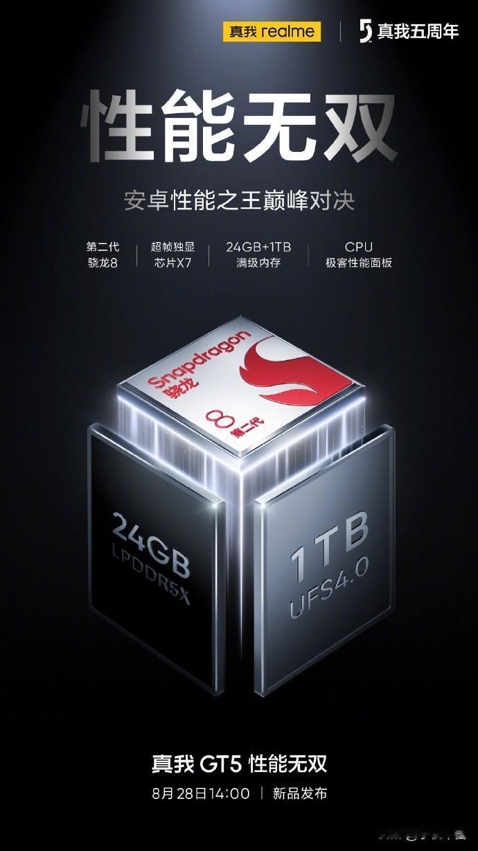 真我是懂后发制人的，上来就是24GB+骁龙8 Gen2，核心配置直接拉满。

还