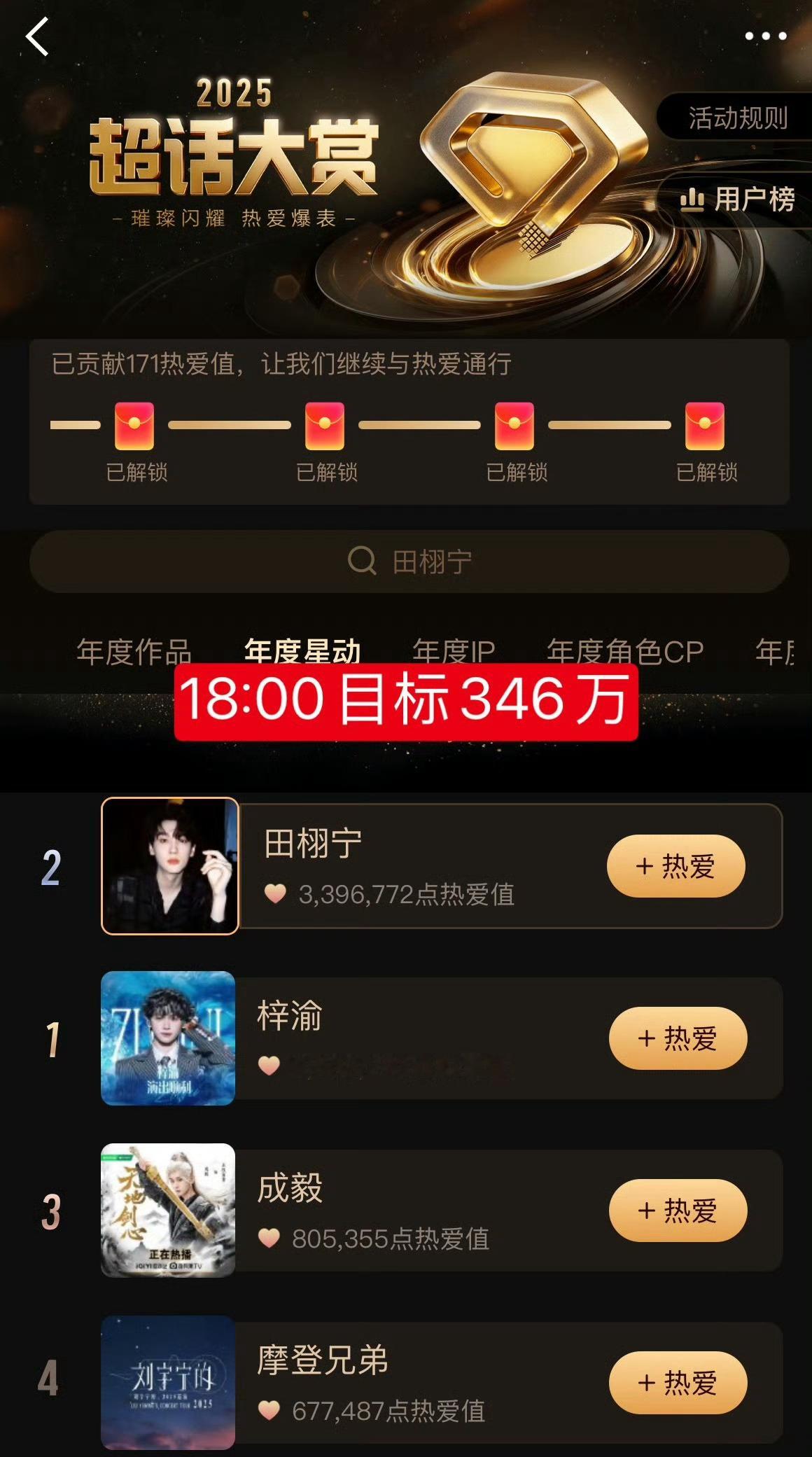 第二名怎么在最上面，是掩耳盗铃自我安慰吗？ 