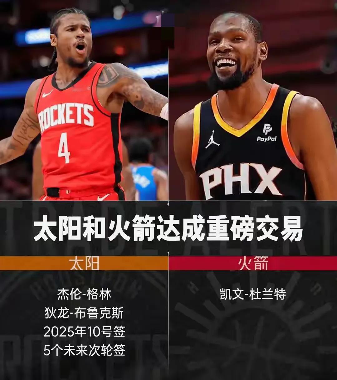 重建不成功队伍：火箭，76人！
重建成功队伍：雷霆，马刺，活塞！
重建不成功的共