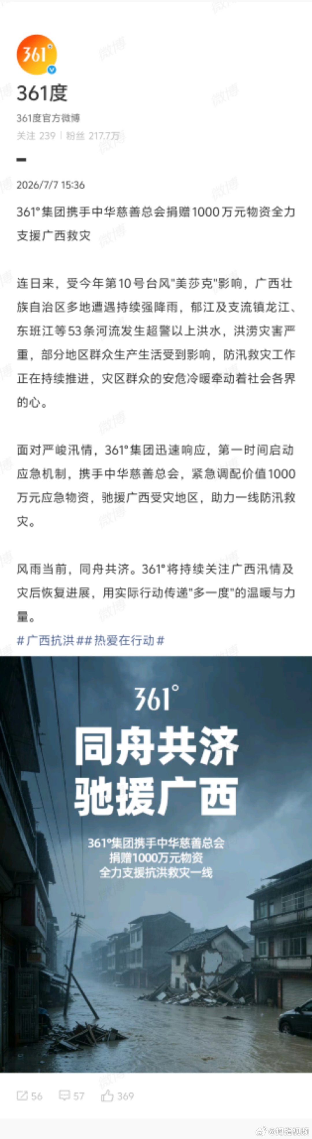 【361度捐赠1000万元物资驰援广西灾区】361度向广西捐赠1000万元物资7