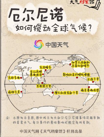史上最强天灾倒计时！今年冬天全世界都要倒霉了！咱中国老百姓该怎么办？央视新闻前两