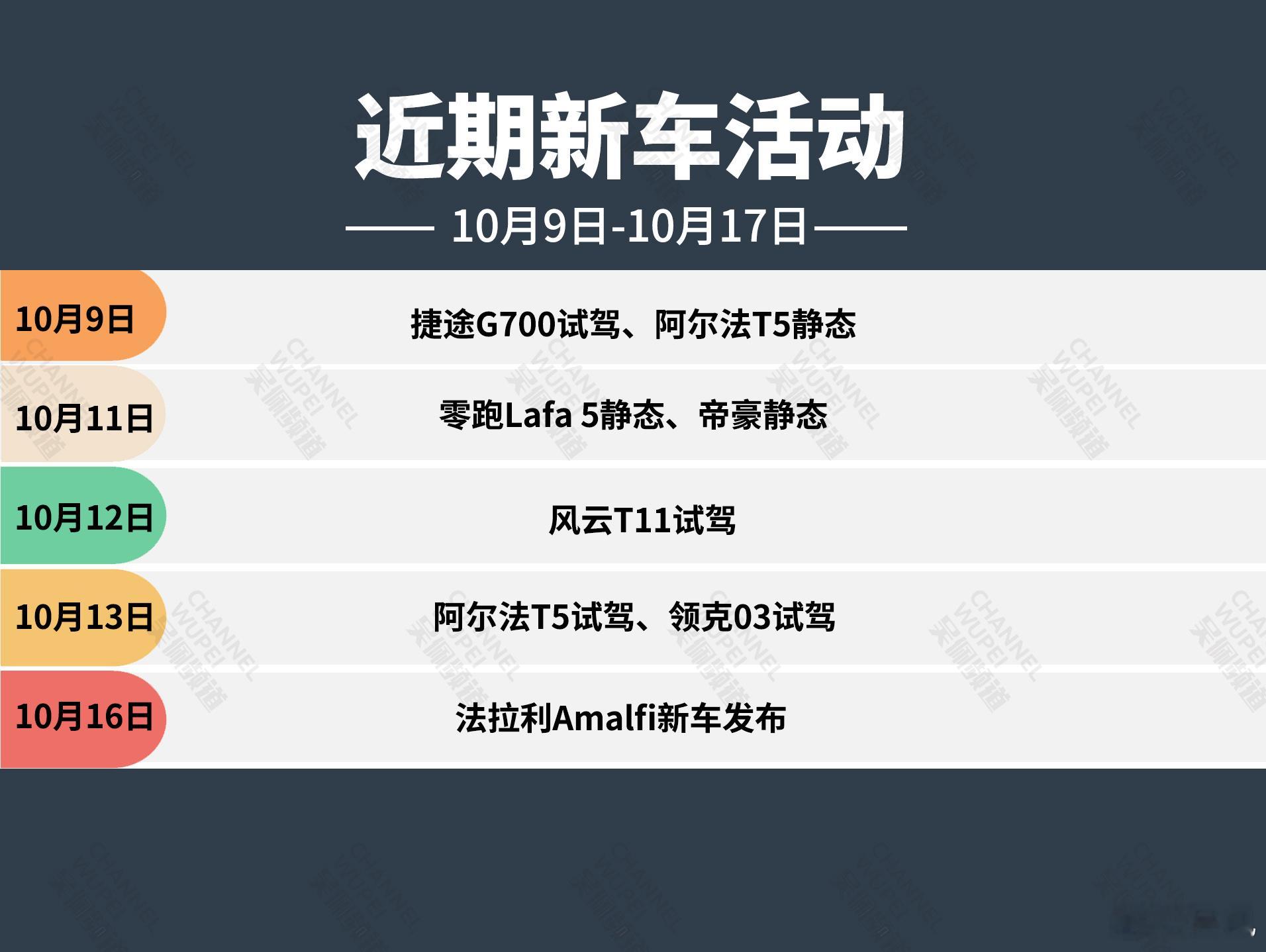 国庆后新车确实不多，先缓一缓。我对零跑Lafa5比较感兴趣，现在零跑多线发展能大
