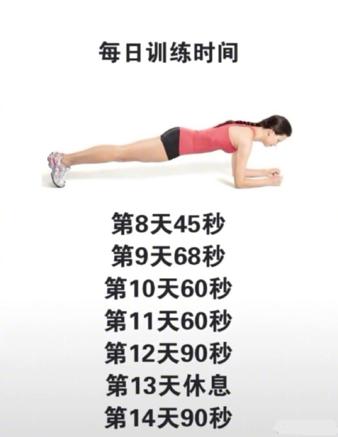 听说只用28天马甲线回来了 