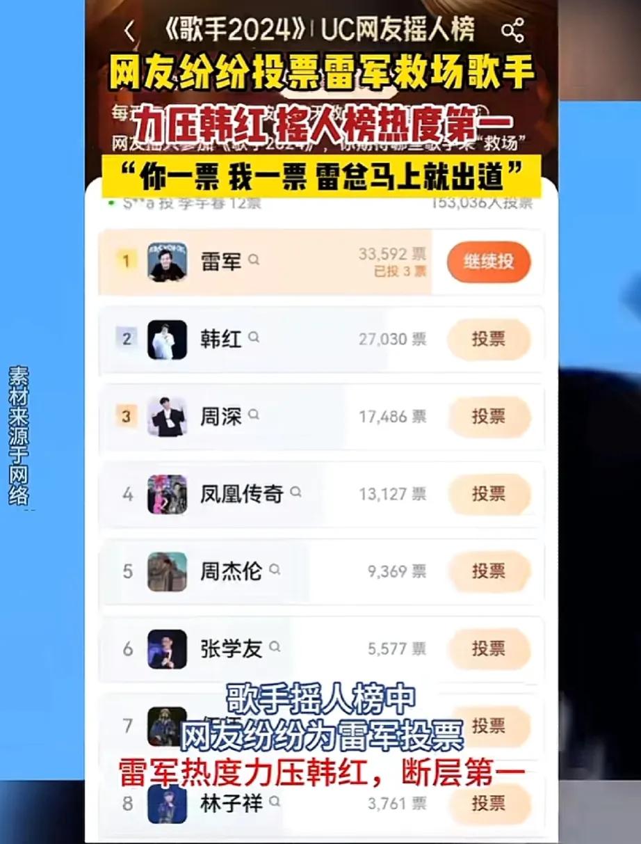 雷军:就任性这一次，赢了当歌手，输了就回家当企业家，拾起那冷冰冰的四十亿。
#歌