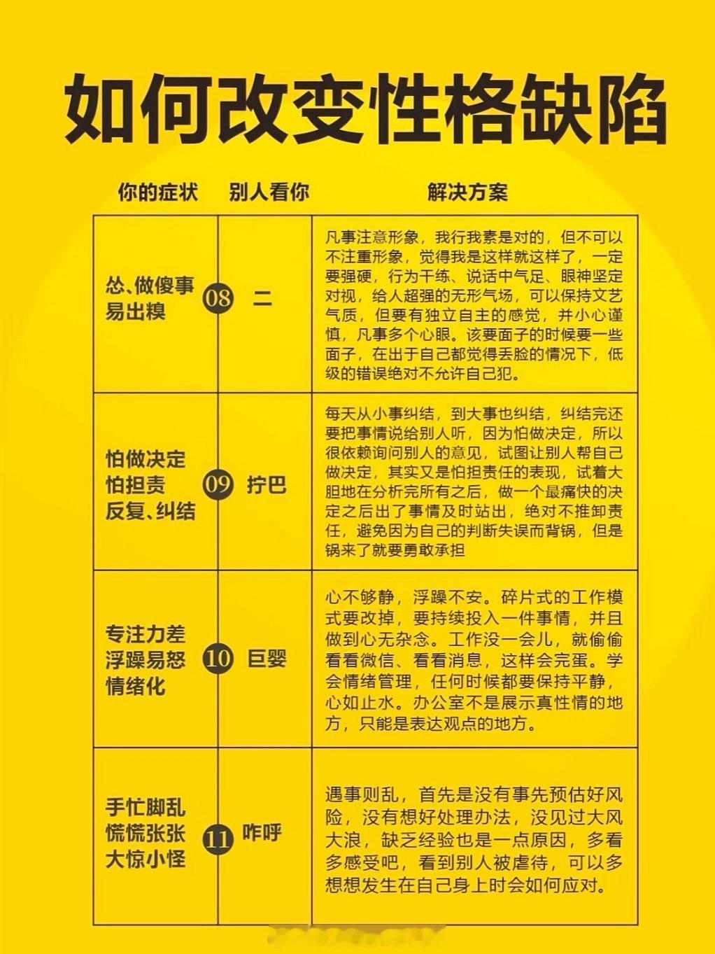 如何改变性格缺陷？ 