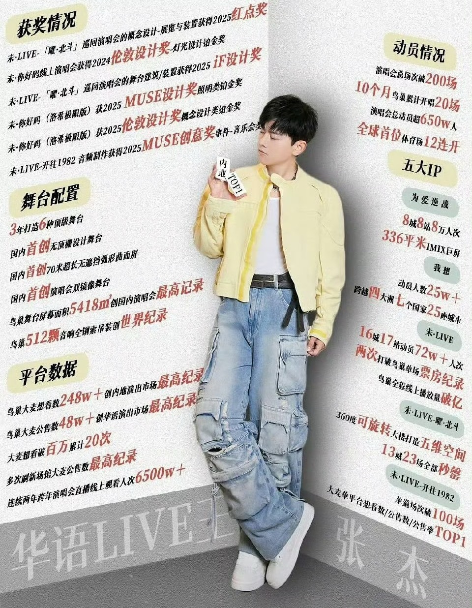 和fans在友好交流中 发生了什么？ 