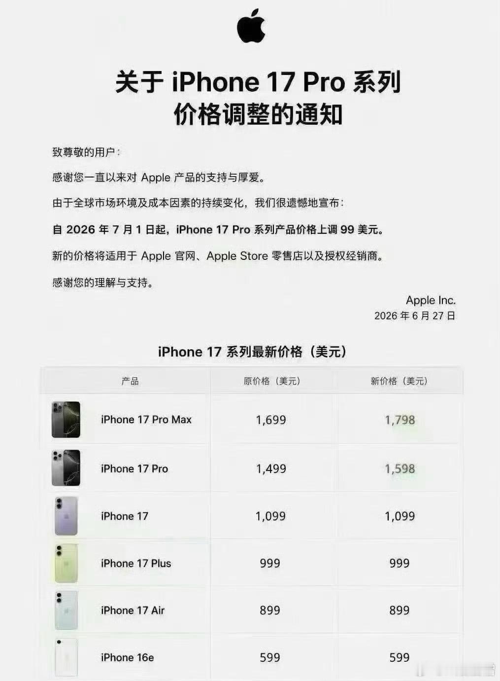 怕iPhone涨价的用户已紧急换新这样看来我先前的 iPhone14，256g 