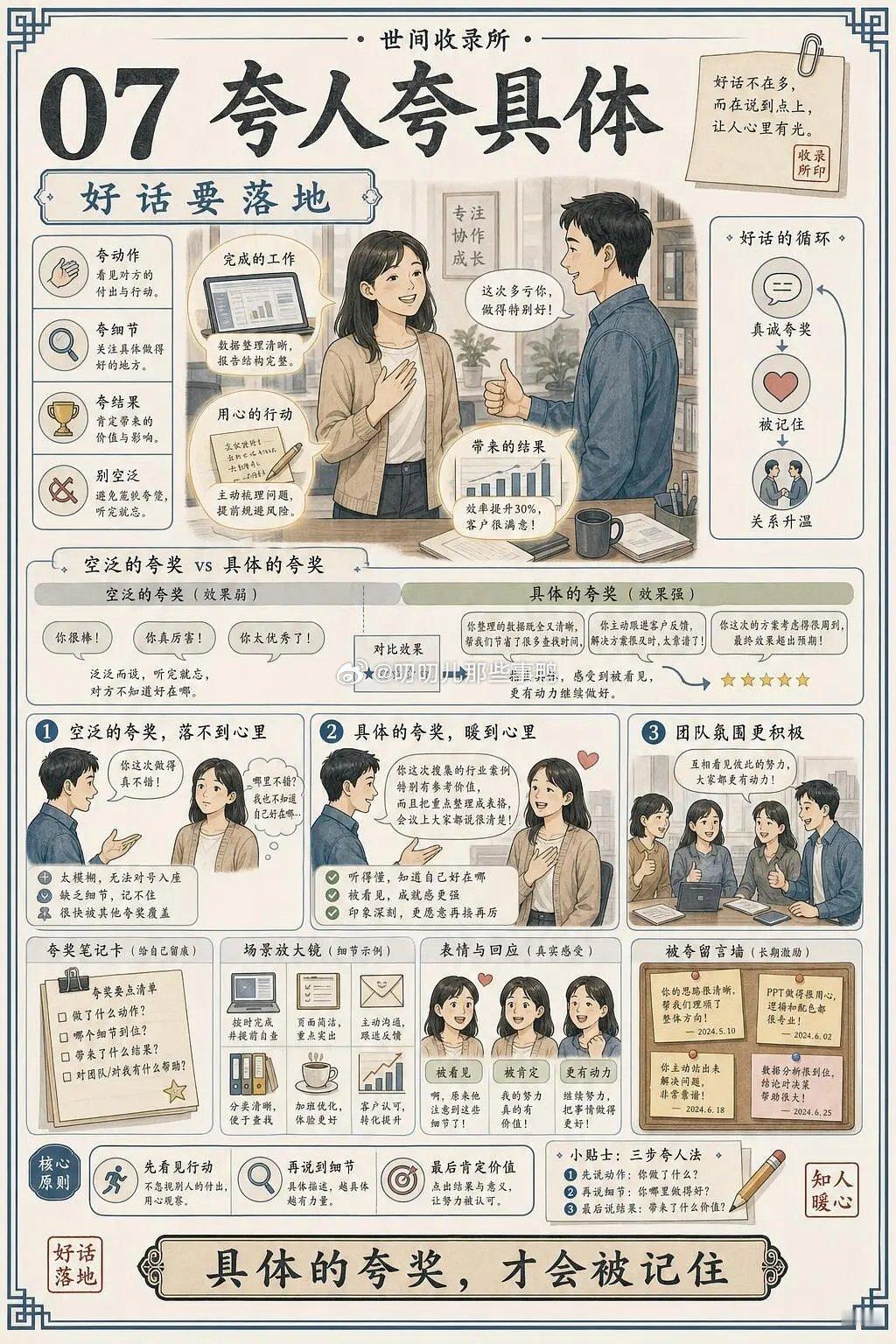 还是要多学习啊～