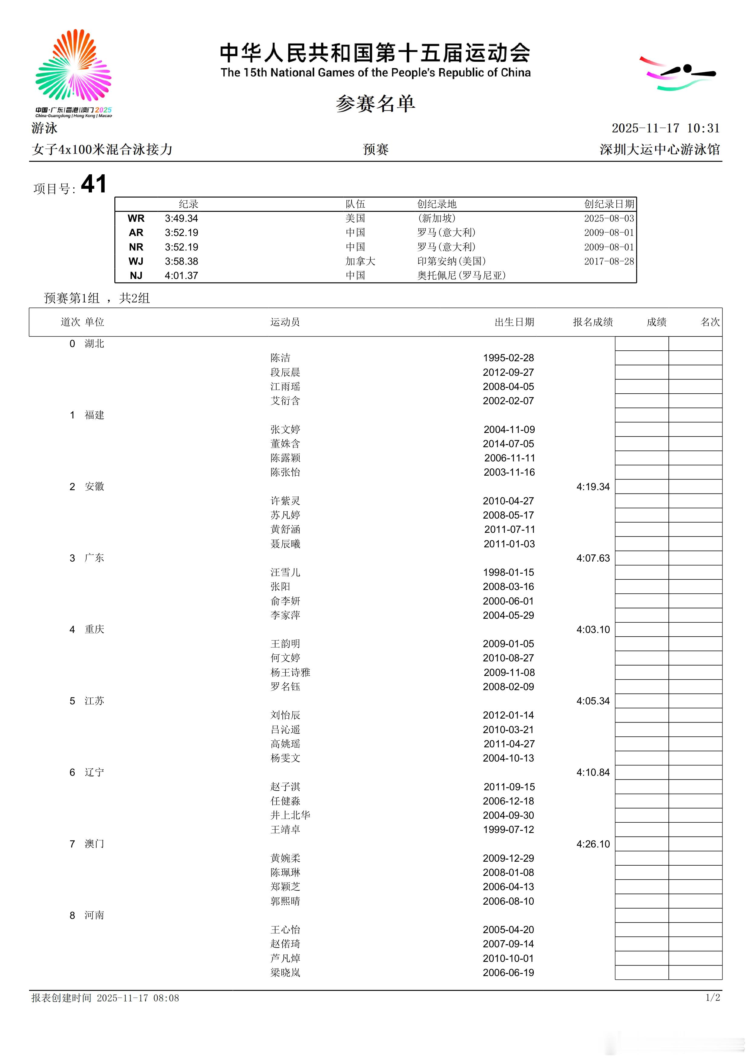 女子4x100米混合泳接力预赛名单来啦 