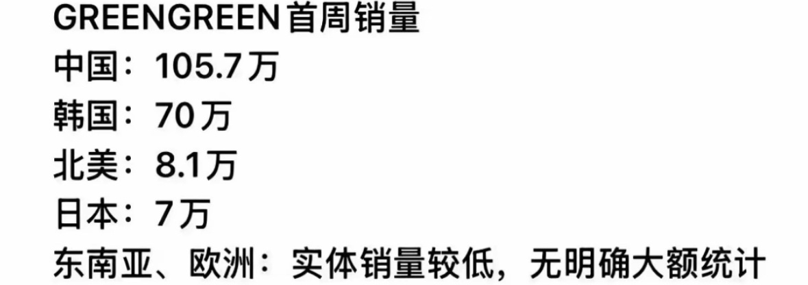 不想闯中了吗 