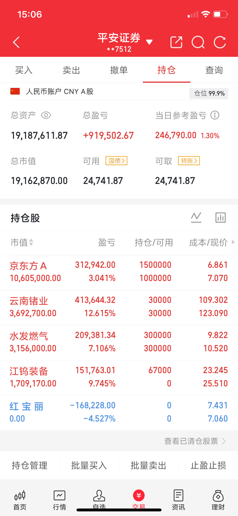 兄弟姐妹们，我的实盘A股记录来了！ 30天翻一倍，是目标也是挑战——关注我，一起