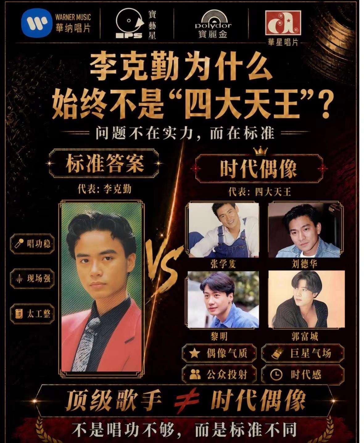 李克勤为什么不是“四大天王”？