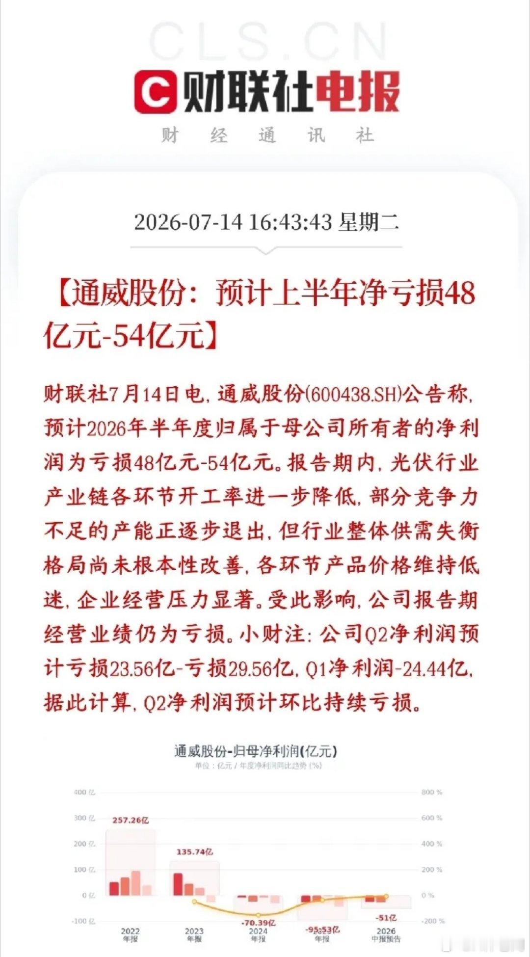 光伏重大利空，龙头越亏越多，业绩完全不及预期通威预告2026上半年大亏48～54