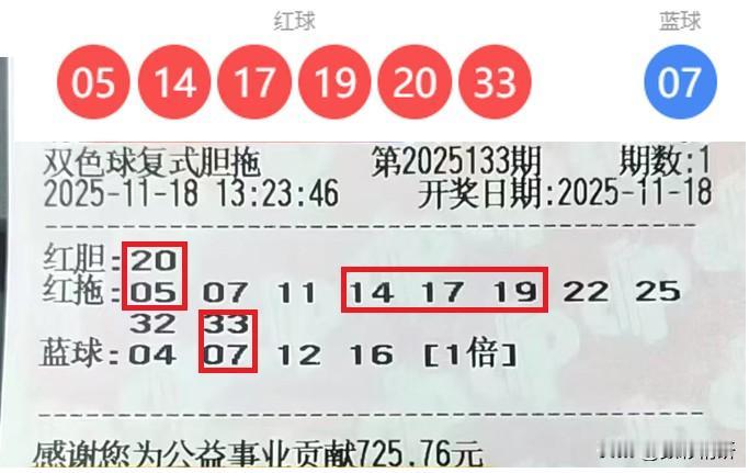 冬日生活打卡季昨夜双色球25133期开奖，湖南岳阳彩民喜摘硕果！一组合买团队凭借