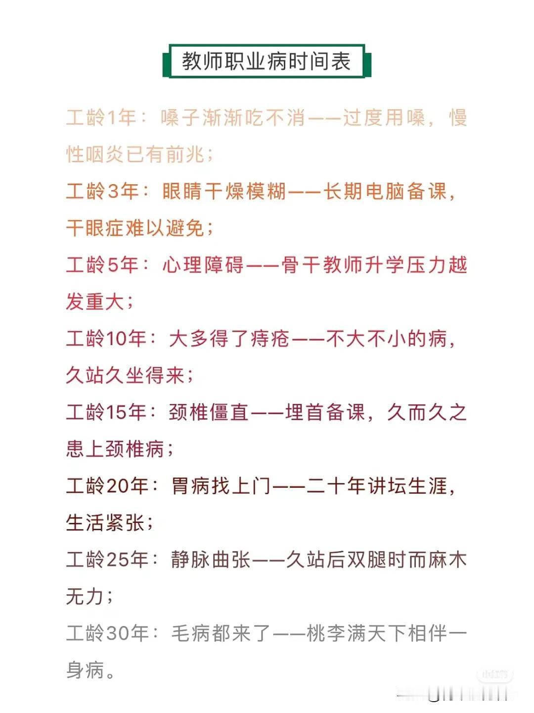 教师职业病很多，并且会随着时间的推移而日益严重。所以，为了能多拿退休金，教师们一