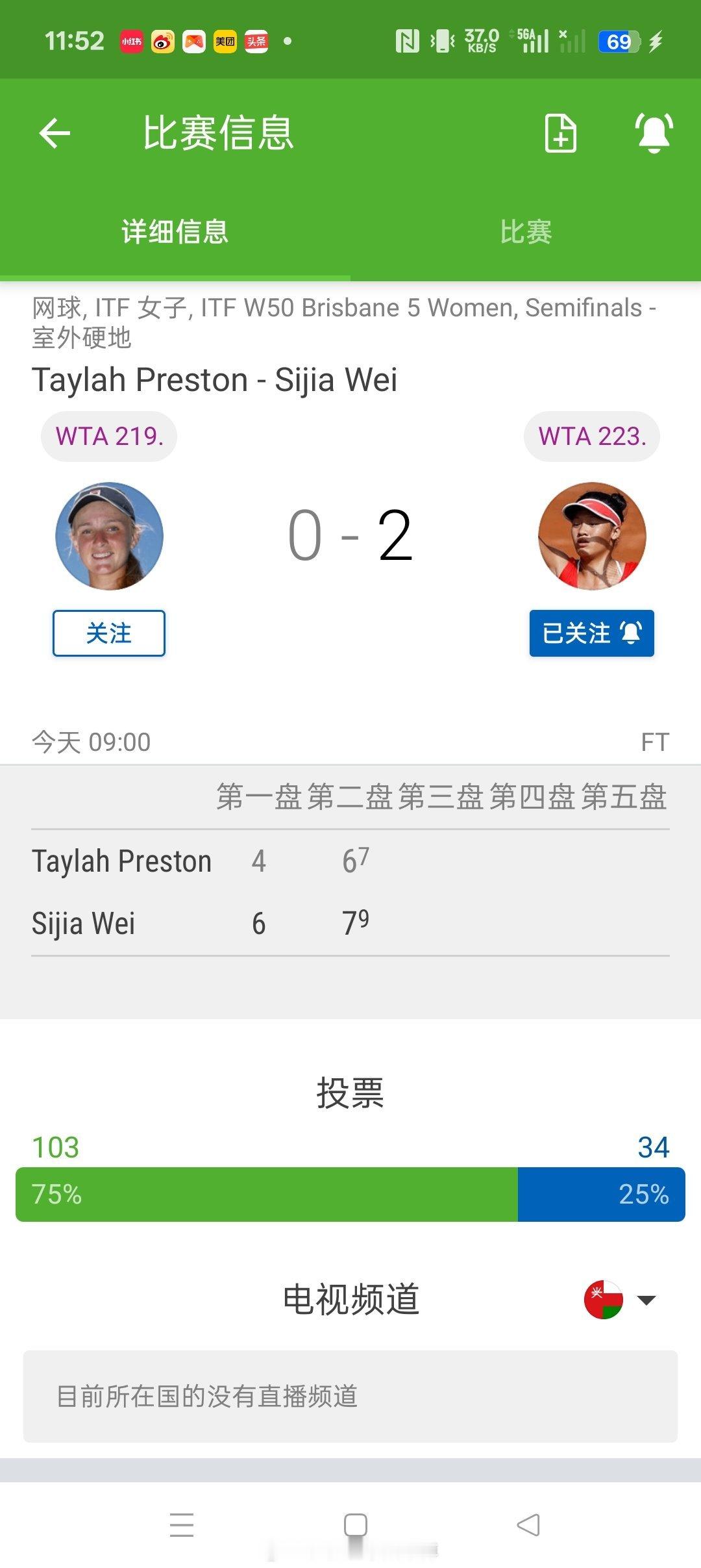 【布里斯班W50】女单半决赛🇨🇳韦思佳6-47-6(7)击败7号种子普雷斯顿