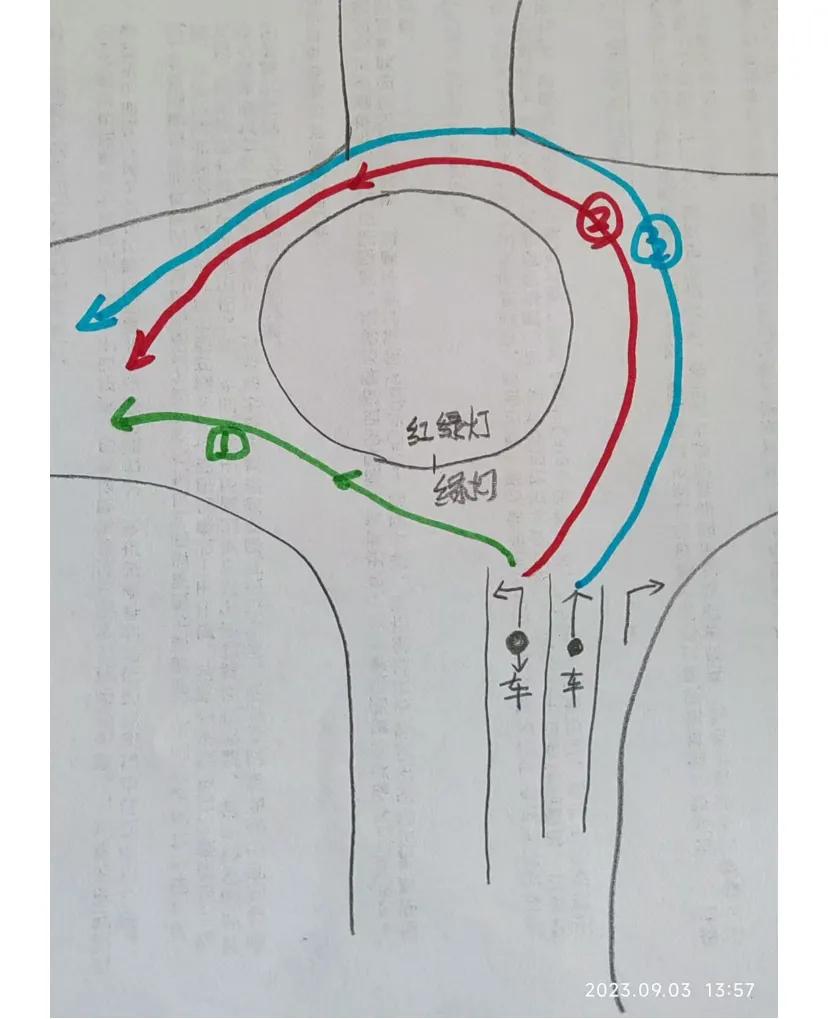 各位车主朋友们，走转盘左转要走哪条线呀?每次走转盘都很迷，1号线是车在左转车道直