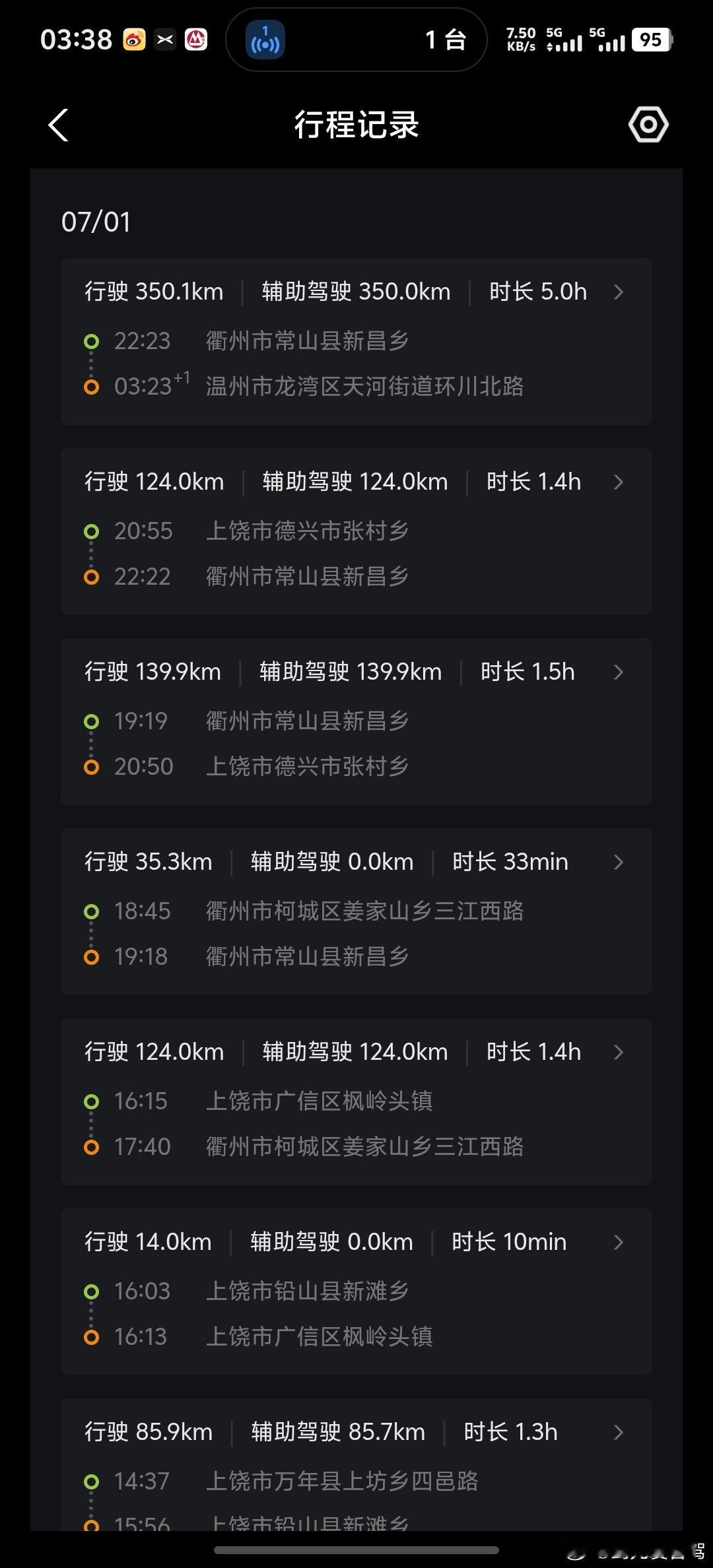 小鹏真的改变了我的世界……今天下午1点半开始开到现在，真是油和电都干净了。现在再
