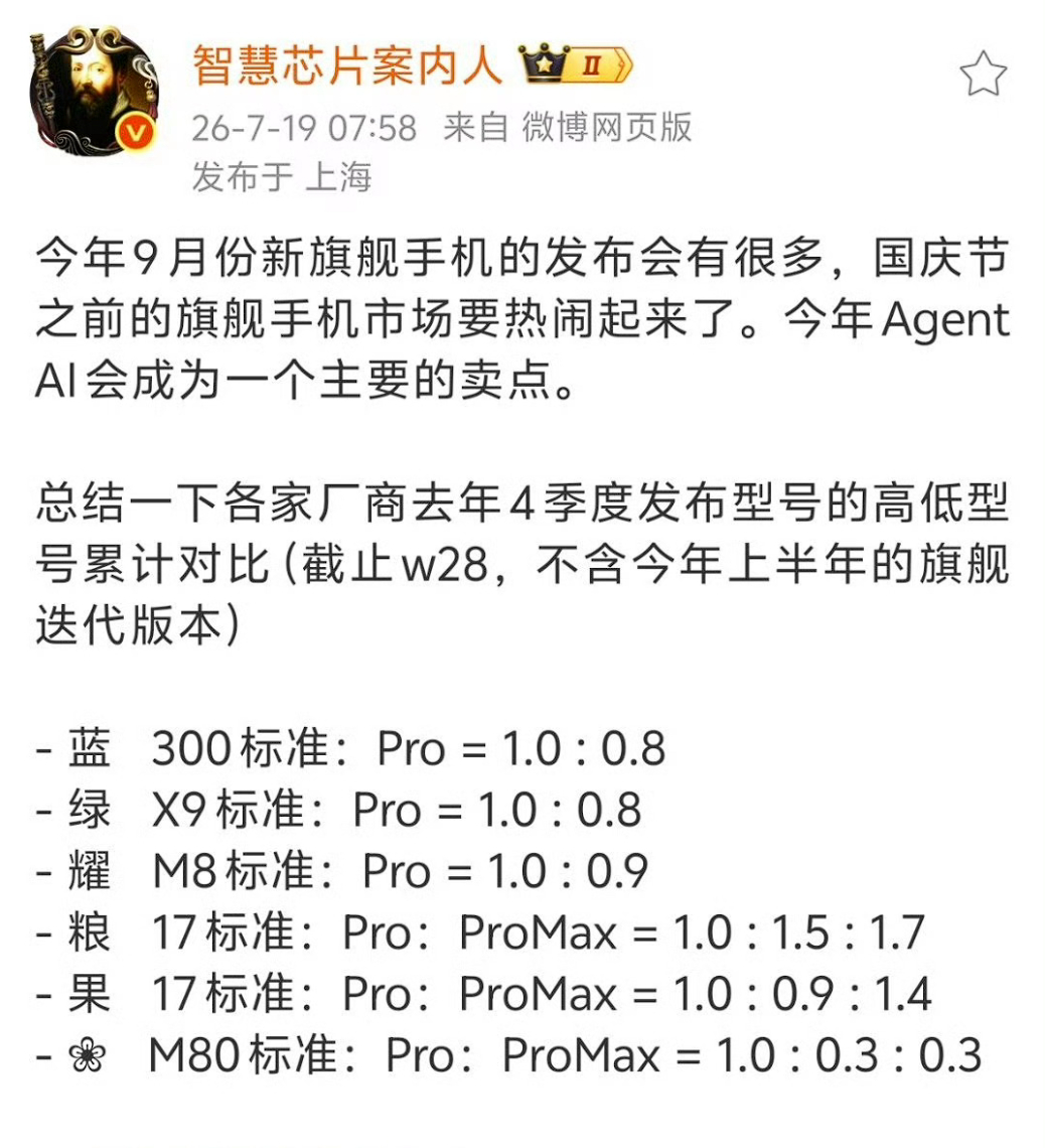 背屏是真的香。小米 17 Pro Max 销量是标准版小米 17 的接近两倍。 