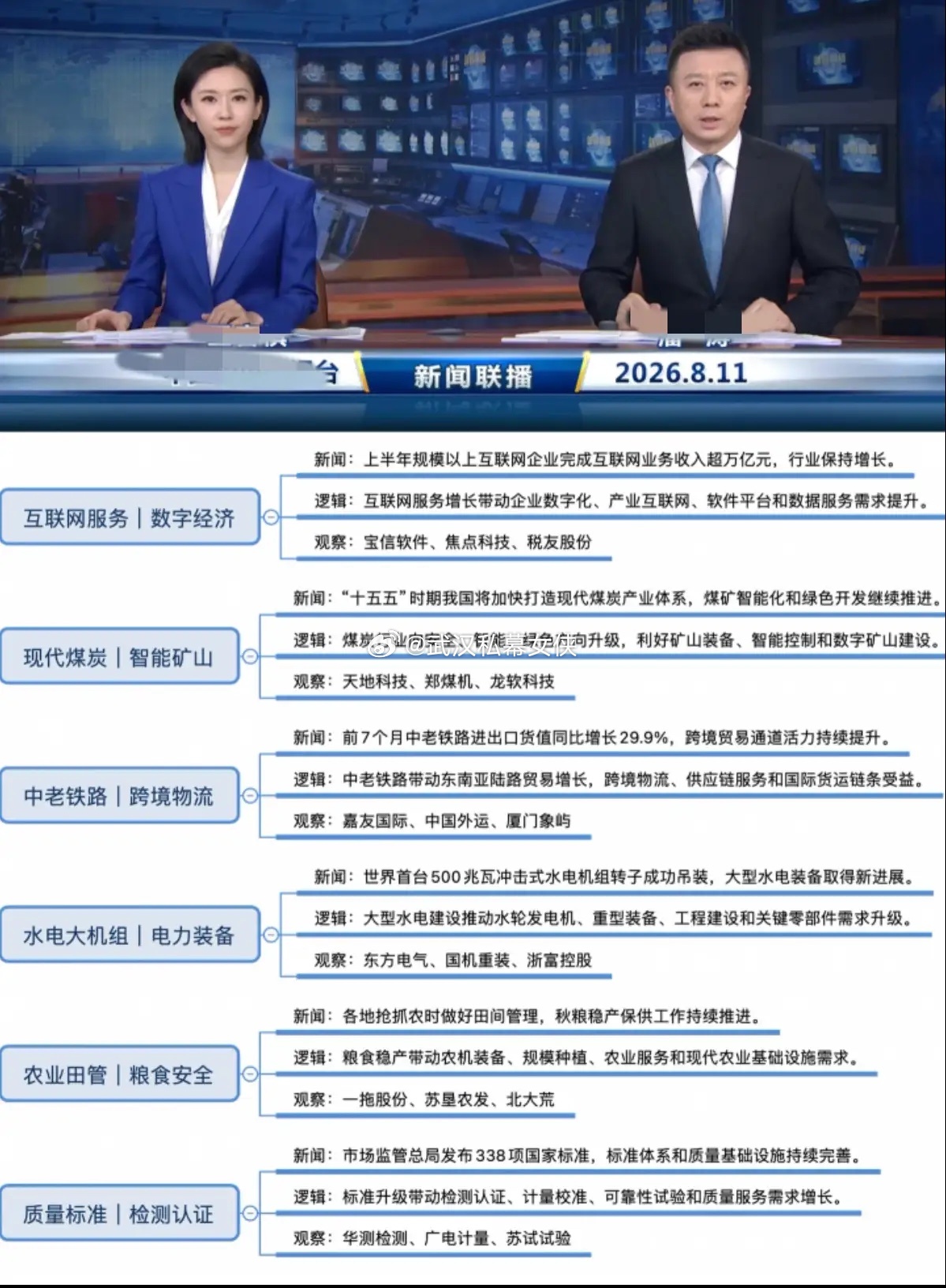 从联播看产业方向：政策信号不等于直接的行情密码不少投资者习惯从新闻联播里挖掘投资