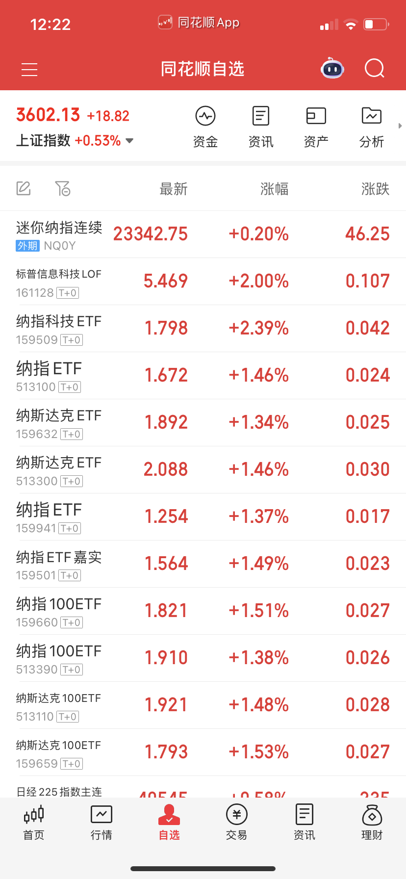 纳科也自己踢，其它纳系不动。 ​​​
