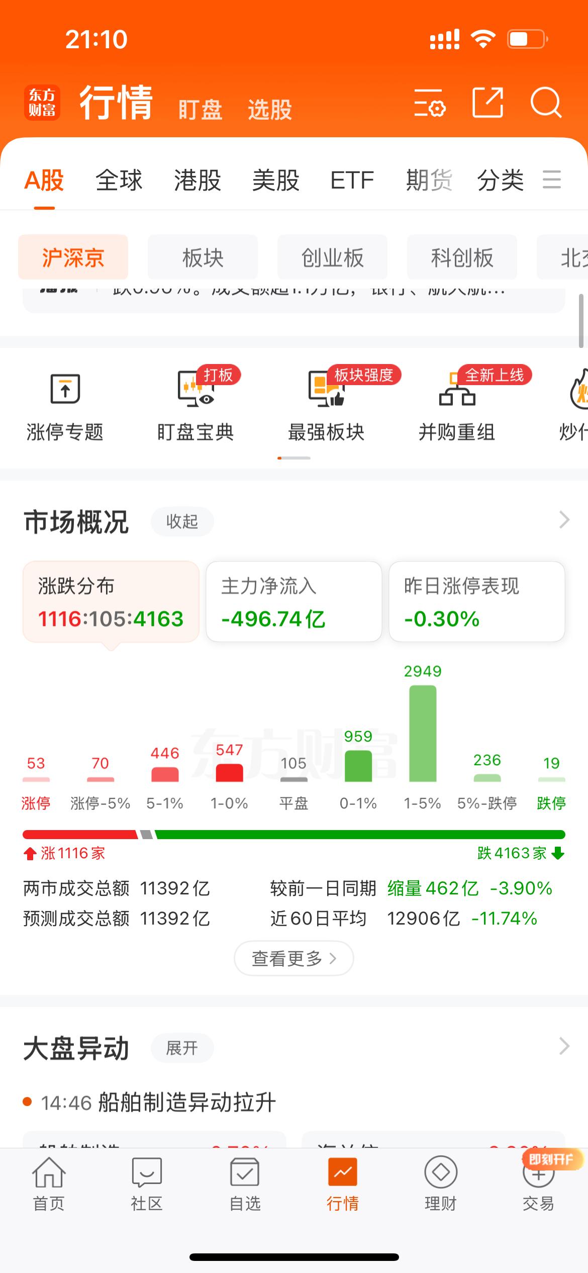 5/31日，21家发布减持公告，3家立案，7家警示函、行政处罚等！！！[捂脸]