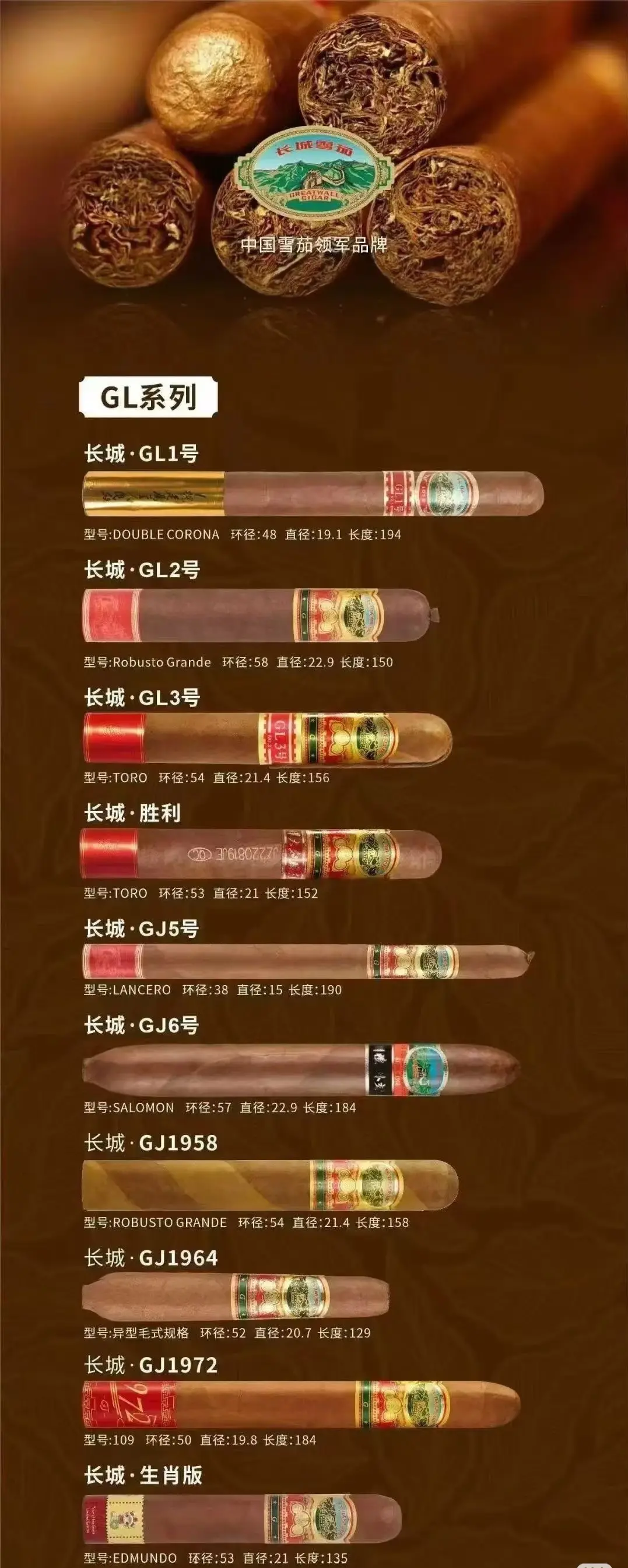 国产 长城 可以