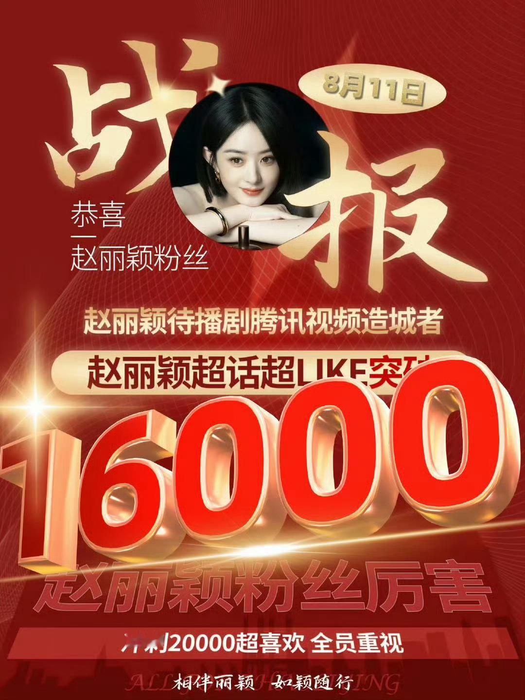 赵丽颖超话超Like破16000🎉 ​​​
