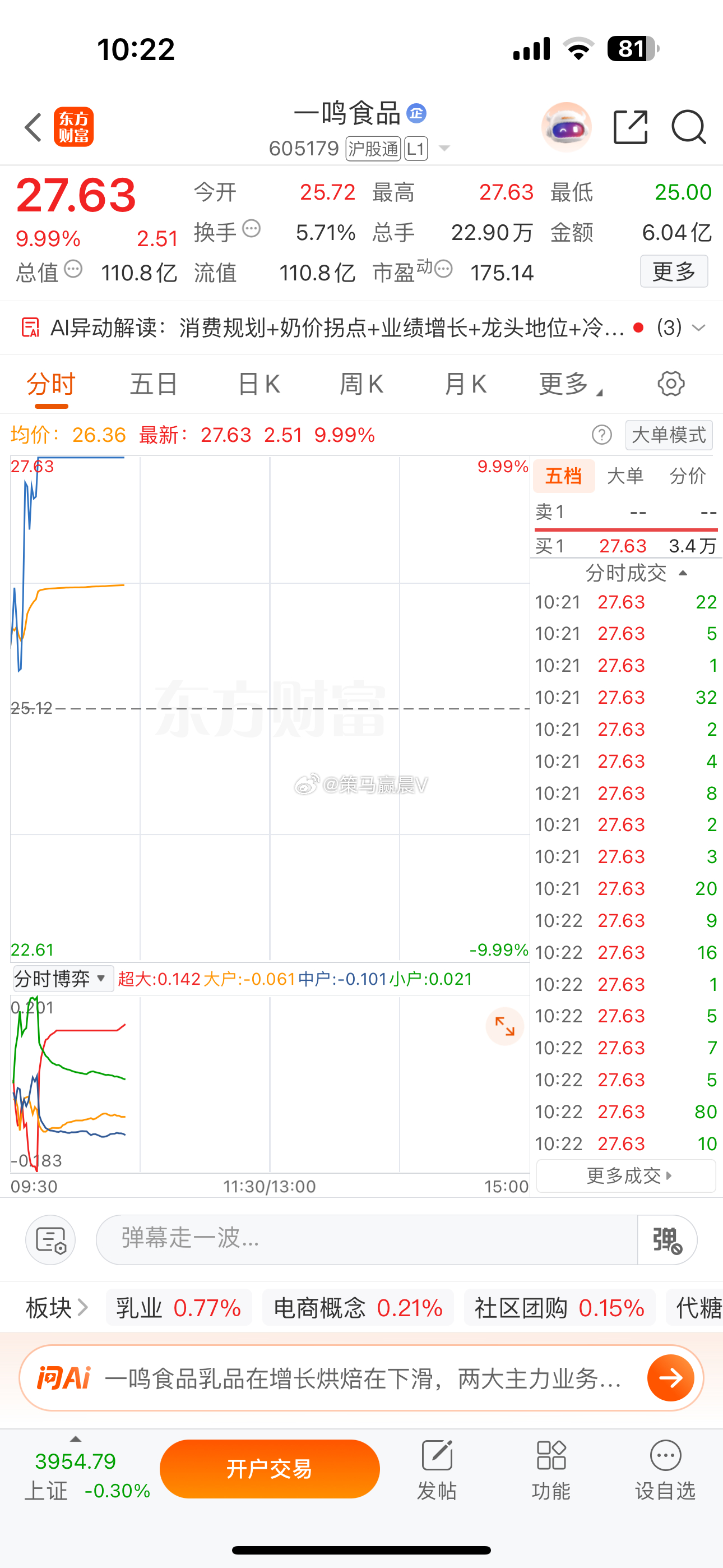兄弟们，看图说话，所以操作都在这里，懂的都懂！ 