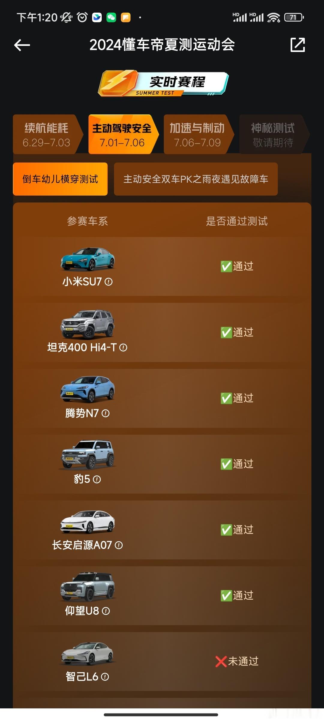 懂车帝夏测，主动驾驶安全项之倒车幼儿园横穿测试，问界M7和M9都没通过，广东IP