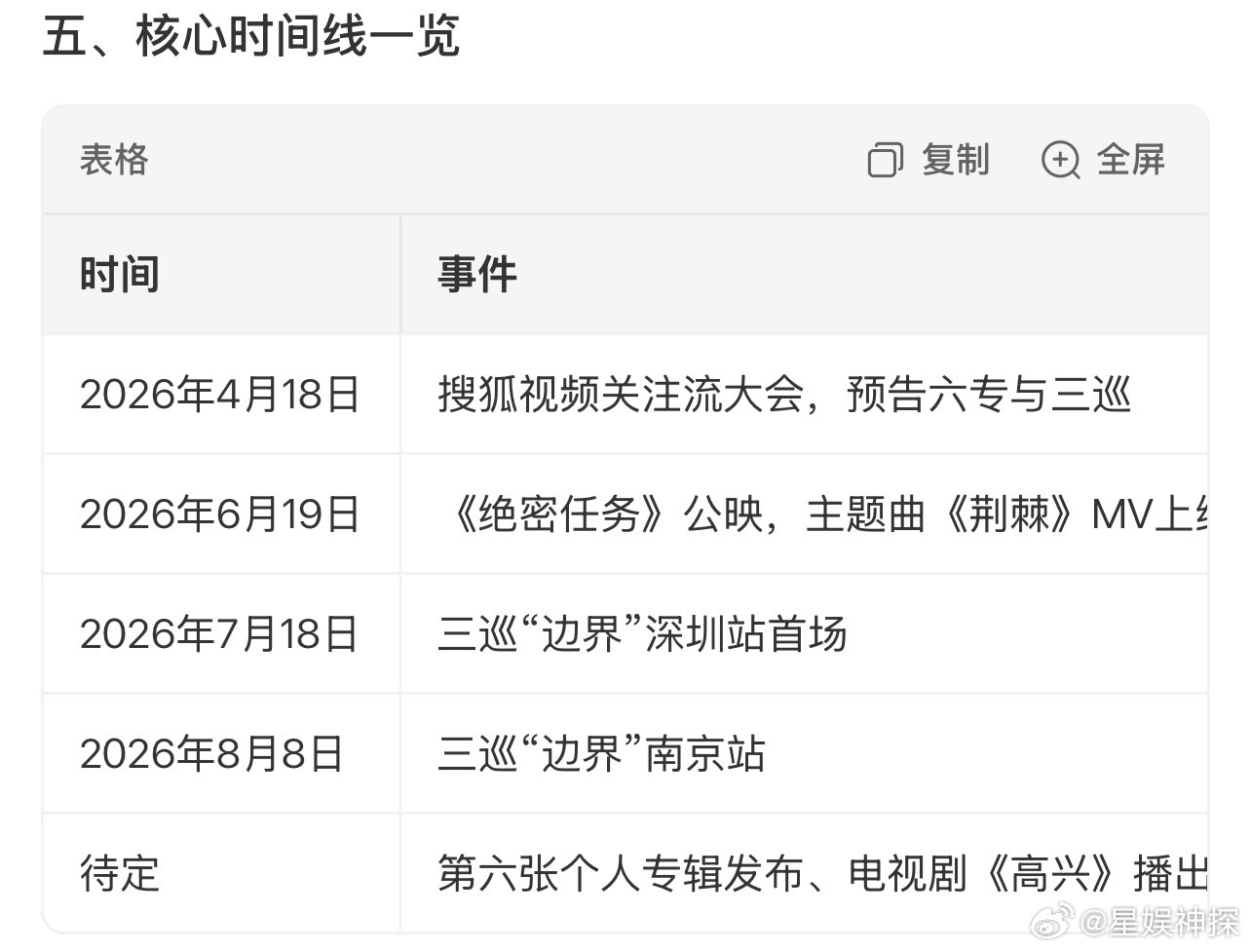 于文文把演员歌手双赛道玩明白了于文文又演又唱双重魅力 于文文把演员歌手双赛道玩明