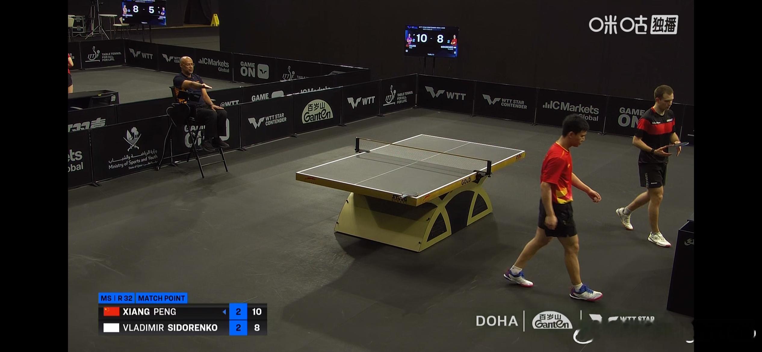 WTT球星挑战赛多哈站2026 男单1/16决赛：🇨🇳向鹏3比2弗拉基米尔·
