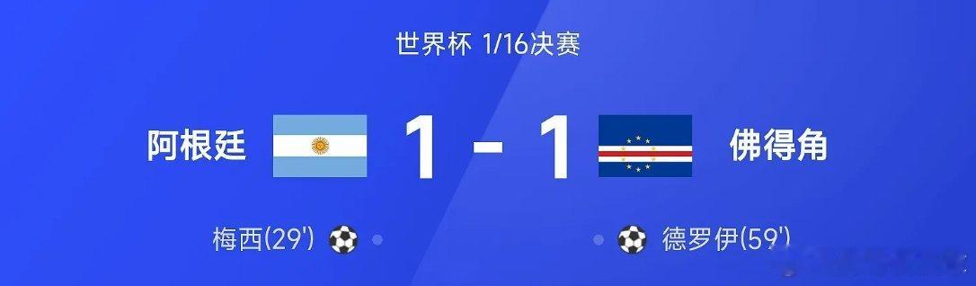 阿根廷vs佛得角 世界杯1/16决赛，阿根廷常规时间1-1战平佛得角。上半场第2