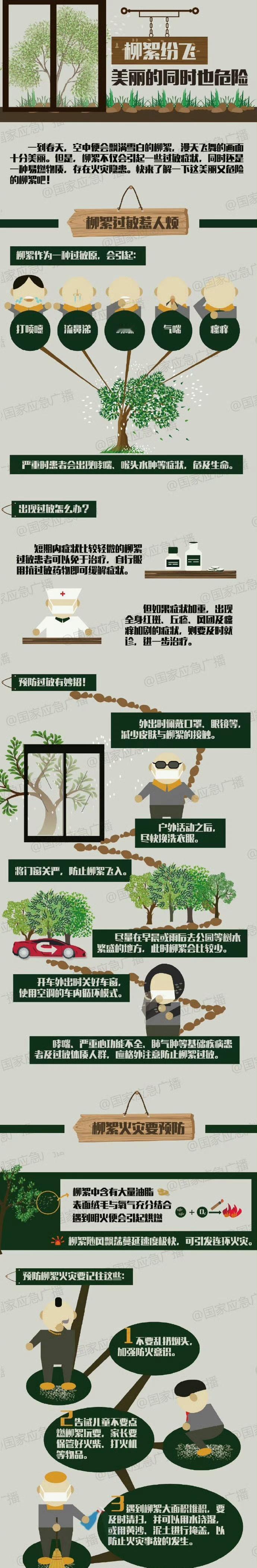 资资话消防超话 【纷飞柳絮会“惹祸”】京哈高速杨絮风暴能见度不足1米每年的杨絮柳