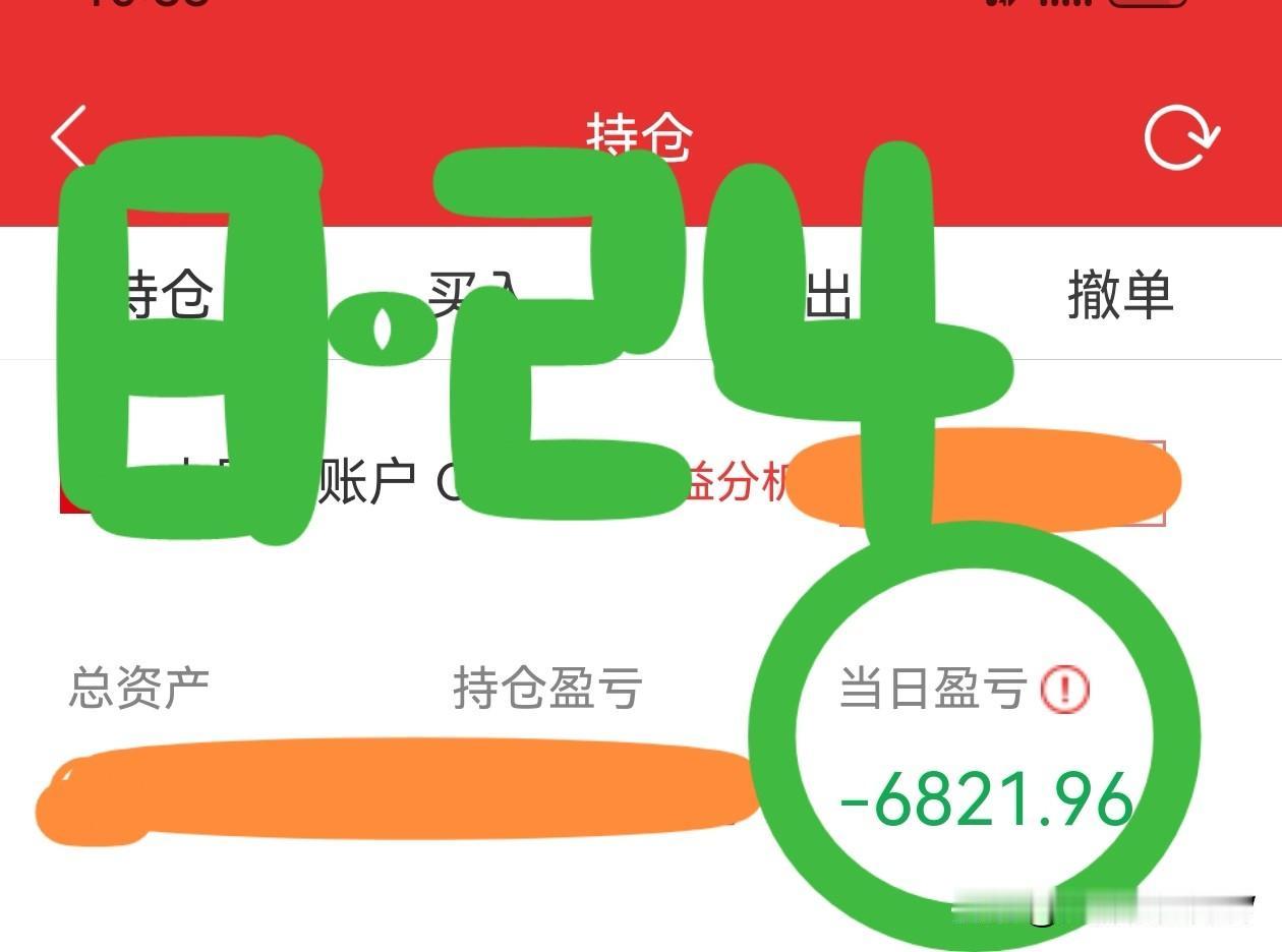 8·24收盘简评
早盘低开低走，震荡下行；午后持续回落，好在最后一小时开始向上拉