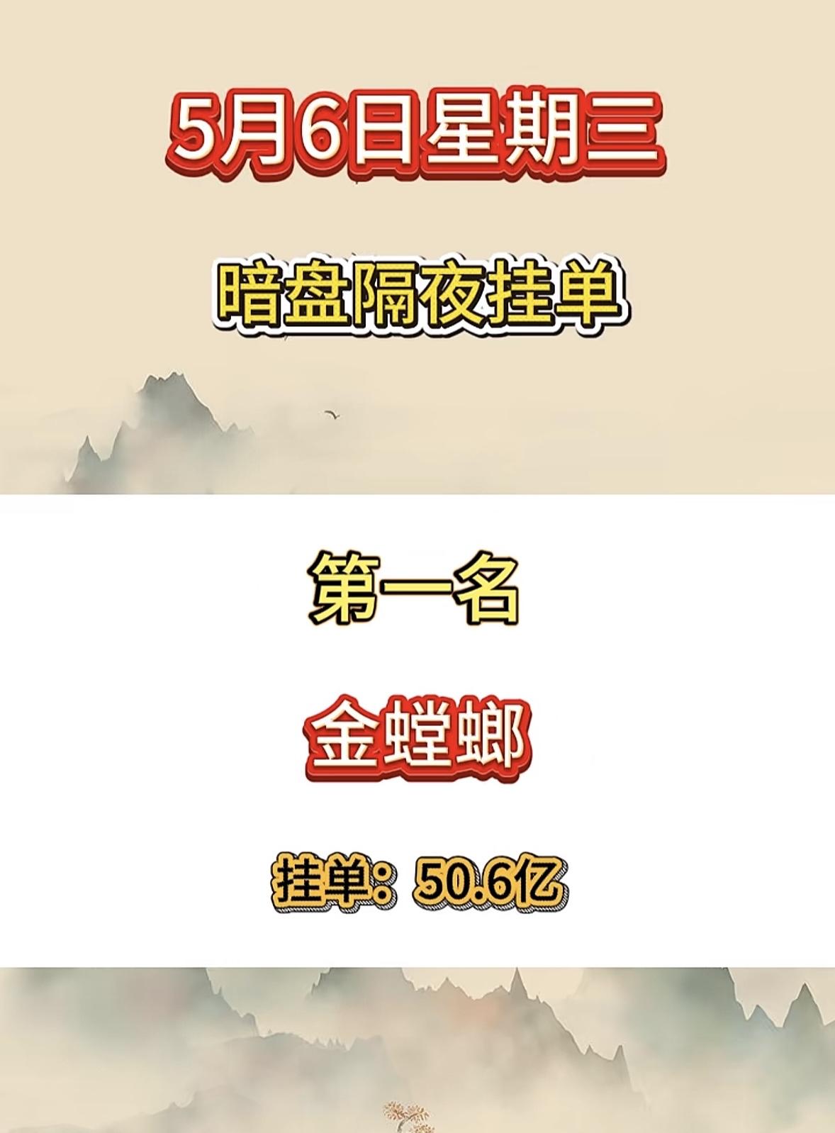 5月6日周三暗盘隔夜挂单排行榜揭晓

5月6日暗盘隔夜挂单这事儿太猛了！巨力索具