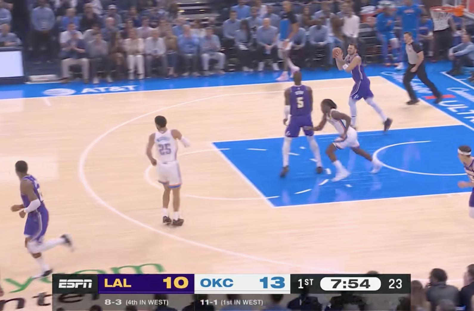 雷霆打出7-0，反超湖人3分 