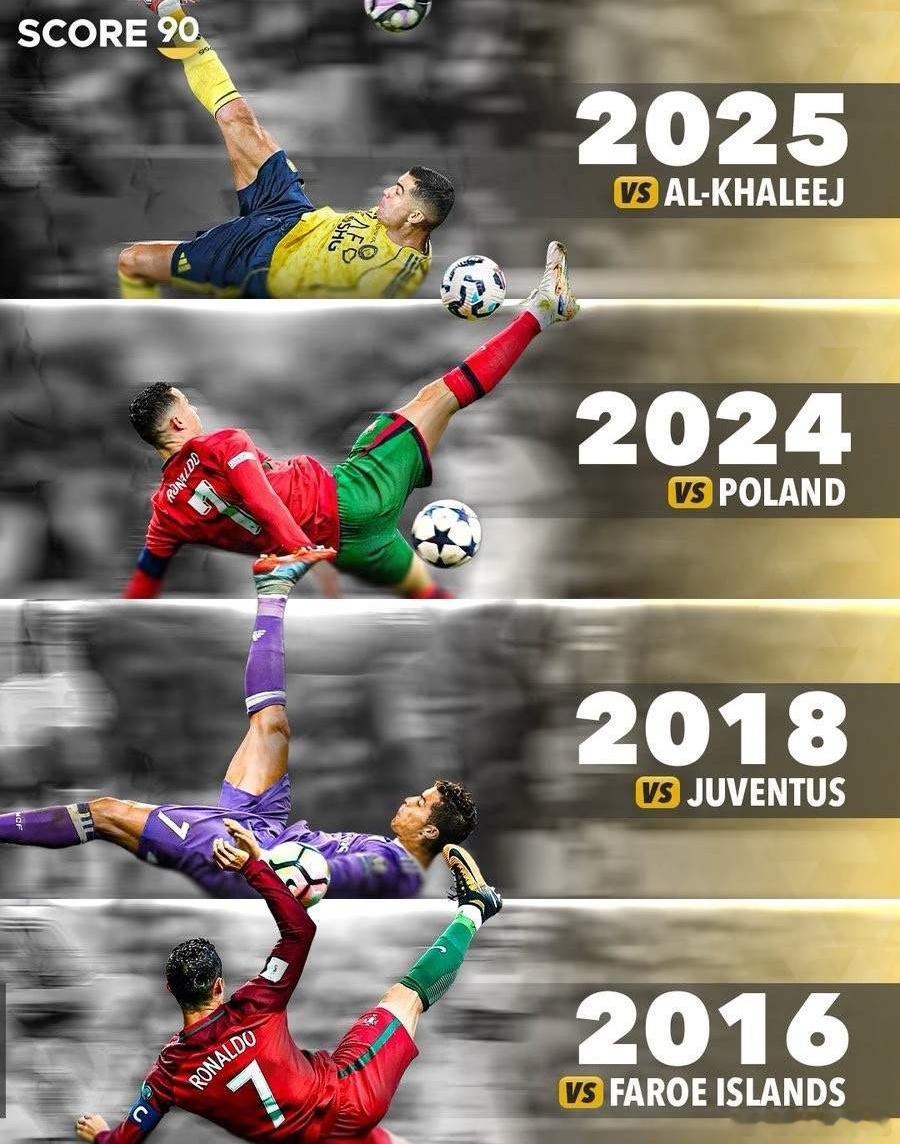 论倒挂金钩技术，C罗是现役球员的天花板。足坛很多经典技术动作正在流失，再无传承者