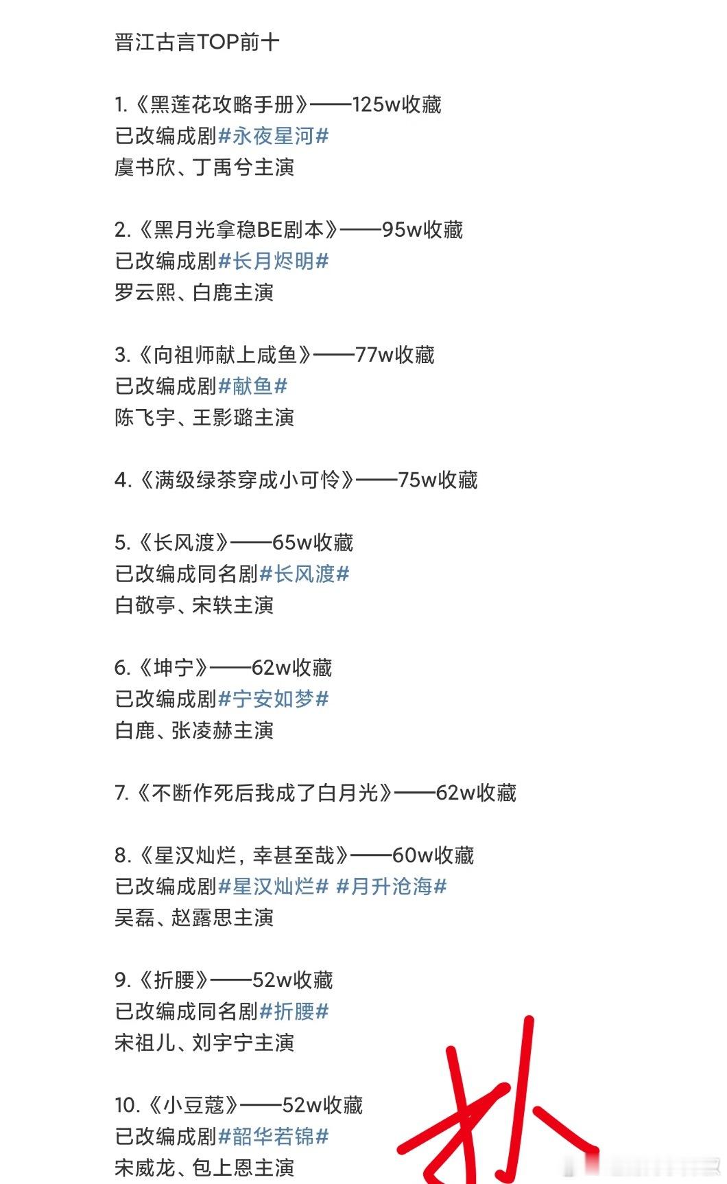 以前也觉得剧本最大，但现在发现演员也能影响一部剧的成功与否。比如都是晋江大ip，
