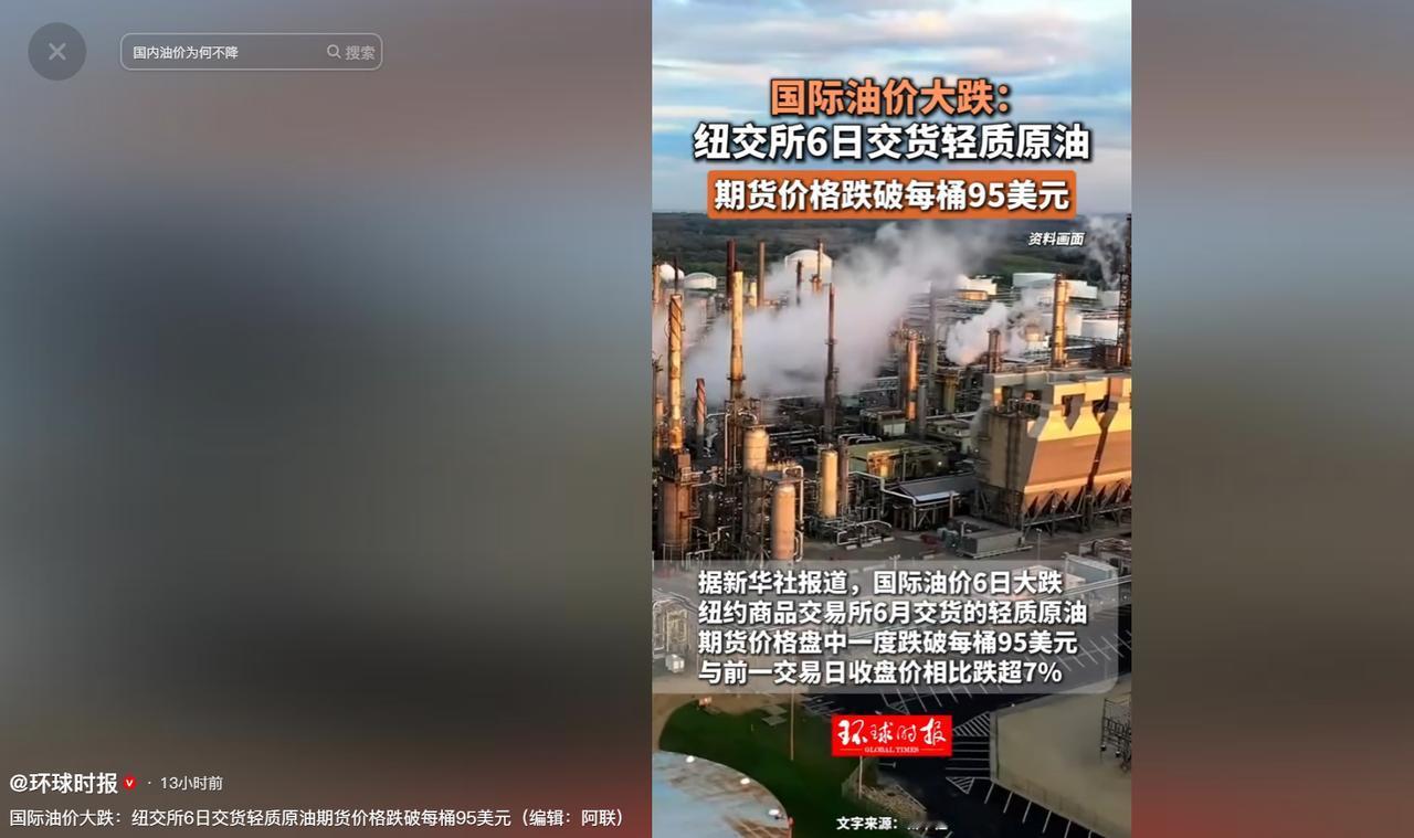 国际油价迎来明显回落调整，5 月 6 日原油价格出现大幅下行，单日跌幅超过 7%