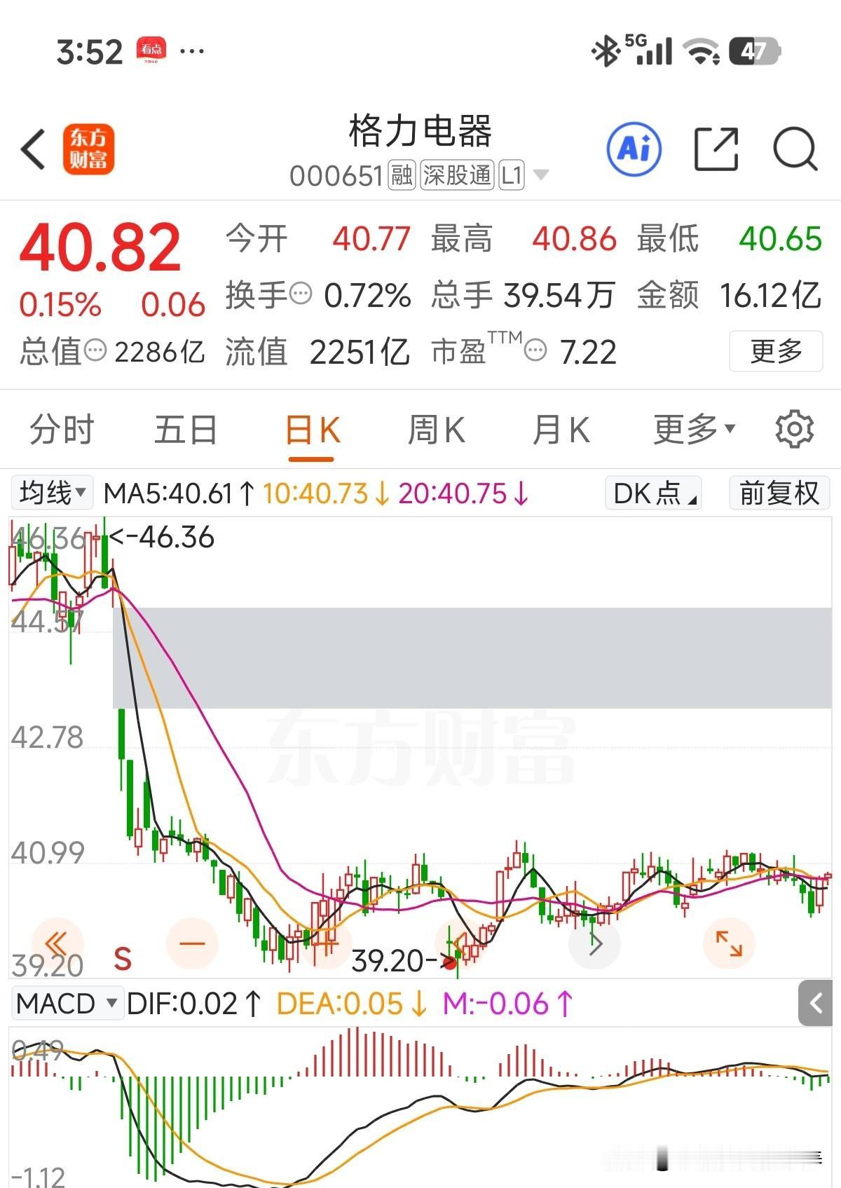 25年全年走势落后指数，26年继续延续落后指数风格[捂脸]！产品不涨价挺好的，关