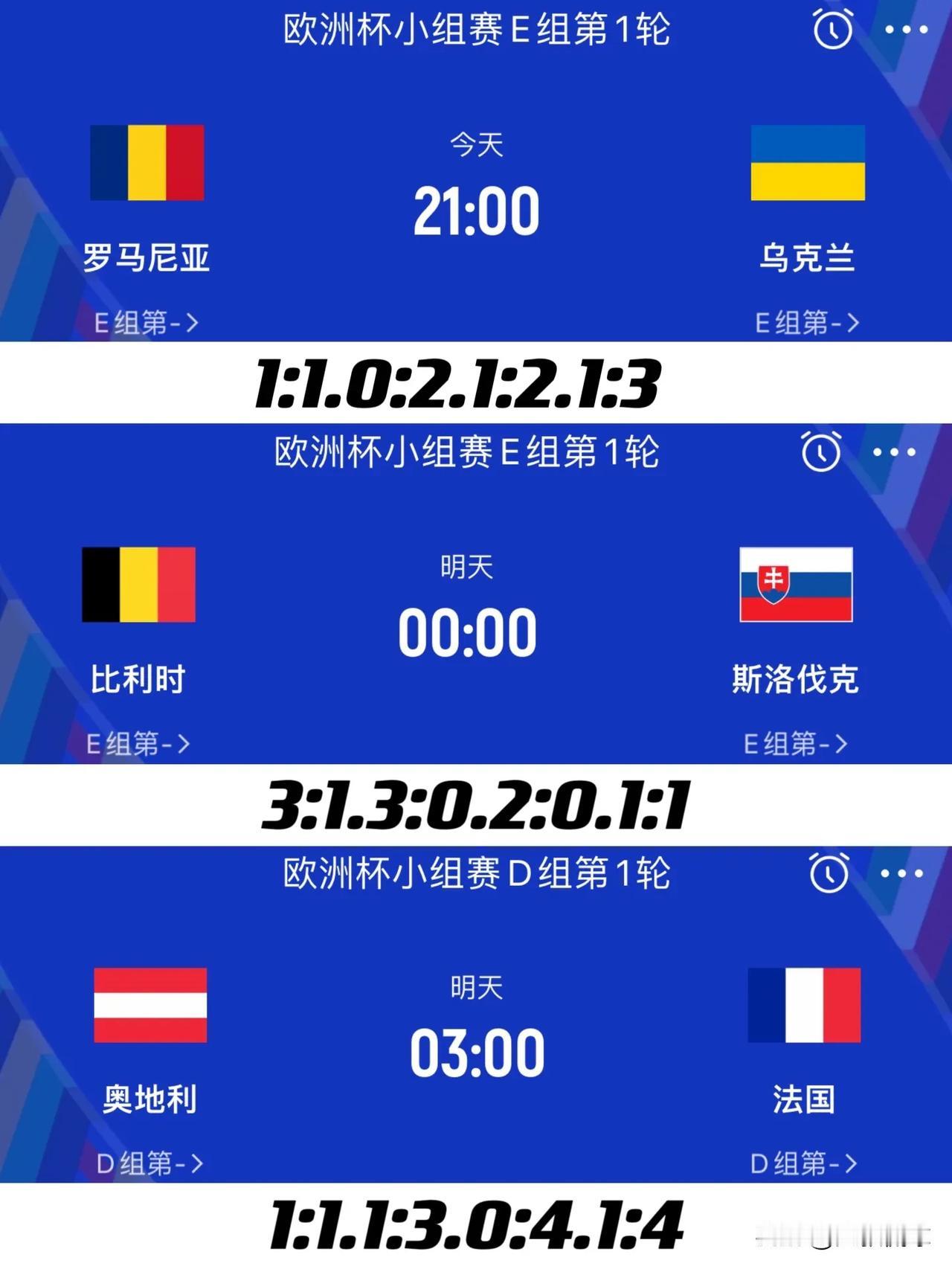 本届欧洲杯至今无冷门！
今晚会有？
从古至今无冷门不足球。
本届欧洲杯夺冠热门高