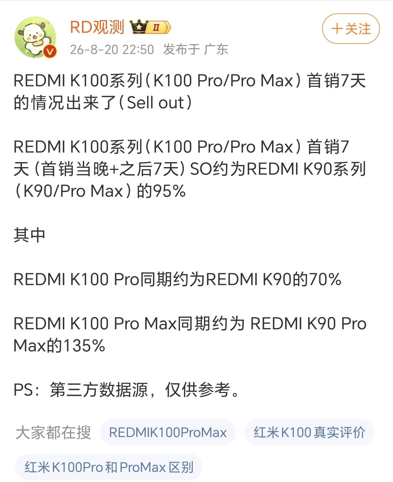 红米K100系列的首销成绩还可以啊，相较于上一代没有明显的下滑，甚至于PM版本还