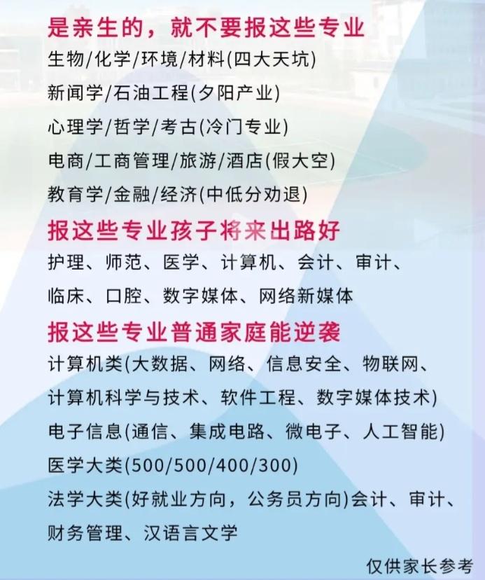 中国60岁及以上人口首次突破3亿，人口变化，专业报考新趋势
国家统计局近期公布的